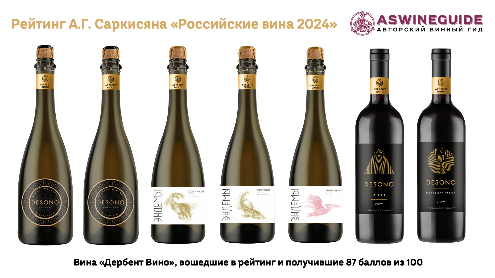 Российское вино. Дербентские вина. Вино 2024. Дербент вино.